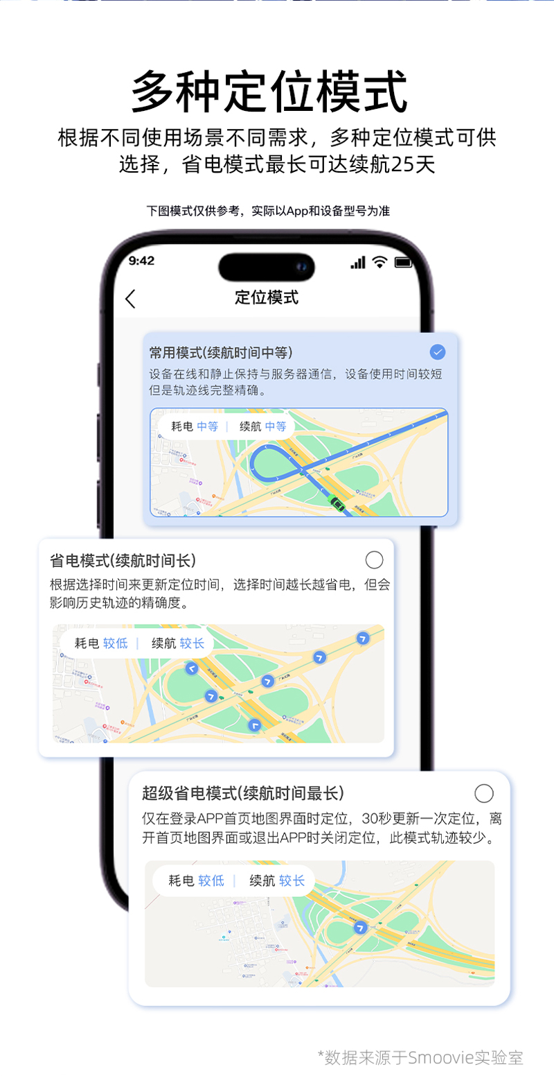 ����GPS��λ�ն�����_08.jpg