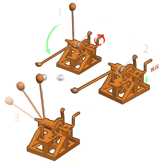 冷兵器时代最强悍的武器,达芬奇版威力增强型"石炮"catapult投石机